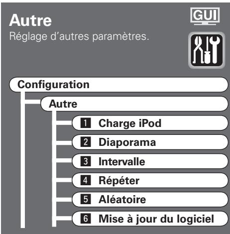 DENON ASD-3W - Configuration - 2