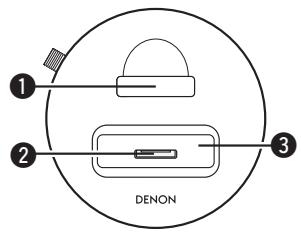 DENON ASD-3W - Panneau supérieur / panneau avant - 1