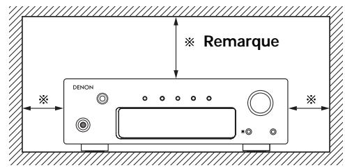 DENON D-F103 - Remarque: - 1