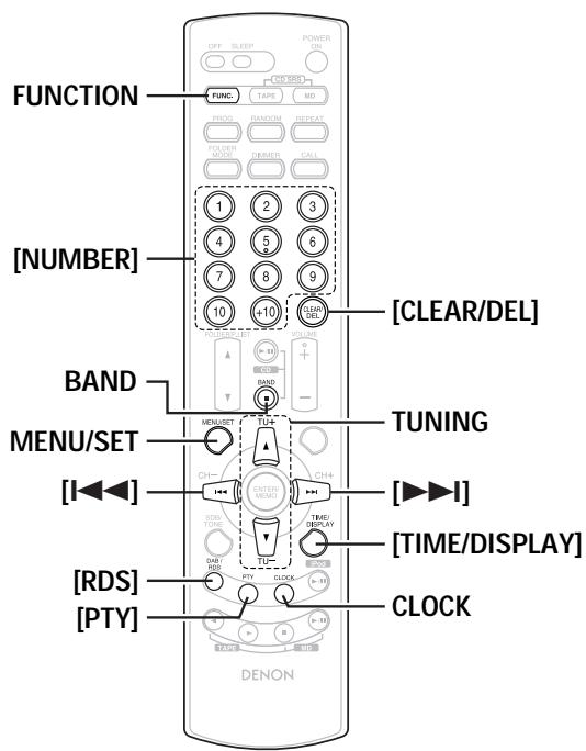 DENON D-F103 - Remarque: - 2