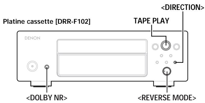 DENON D-F103 - Opérations système - 2