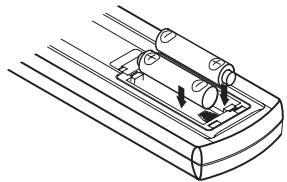 DENON D-F103 - Insertion des piles - 2