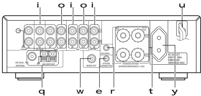 DENON D-F103 - Panneau arrêté - 1