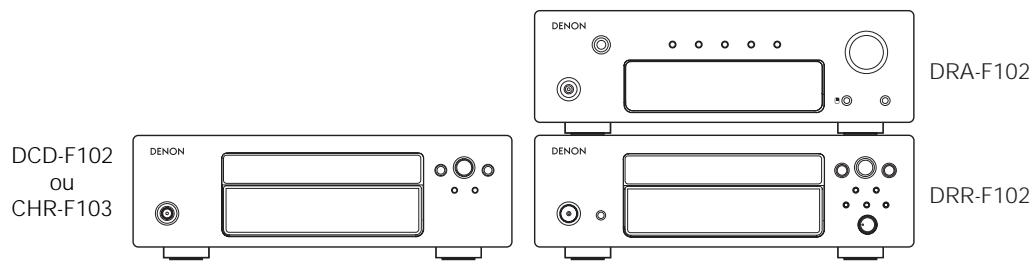 DENON D-F103 - Disposition recommandée du système - 1