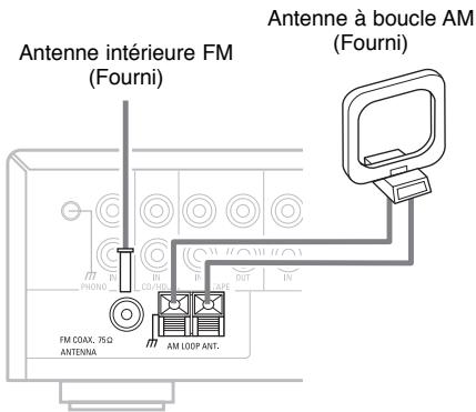 DENON D-F103 - Connexion de l'antenne-cadre AM - 3