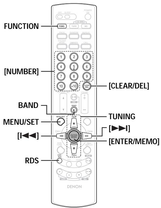 DENON D-F103 - Pour régler la balance gauche/droite du volume: - 3