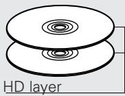 DENON DCD-2010AE - Super Audio CD - 4
