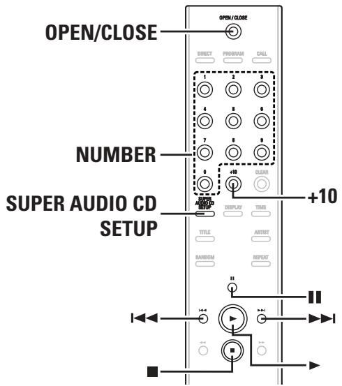 DENON DCD-2010AE - Normale weergave - 2