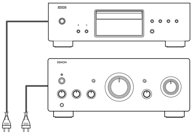 DENON DCD-2010AE - Timer-controlled playback - 1