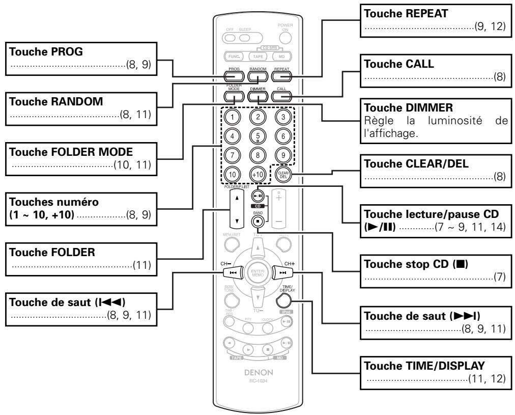 DENON DF-102 - Télécommande du système - 1