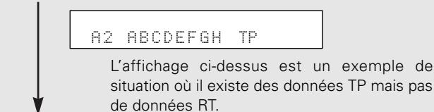 DENON DRA-500AE - Changement de l'affichage des informations RDS - 1