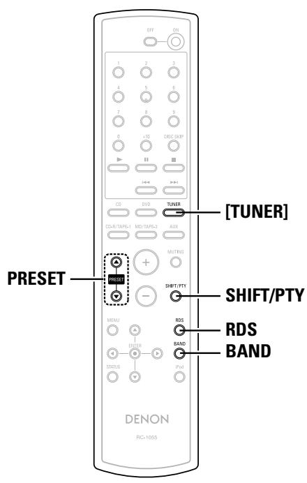 DENON DRA-500AE - Fonctionnement - 2