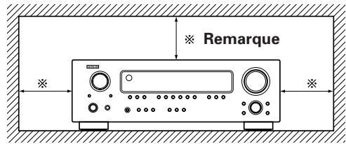 DENON DRA-700AE - Remarque: - 1