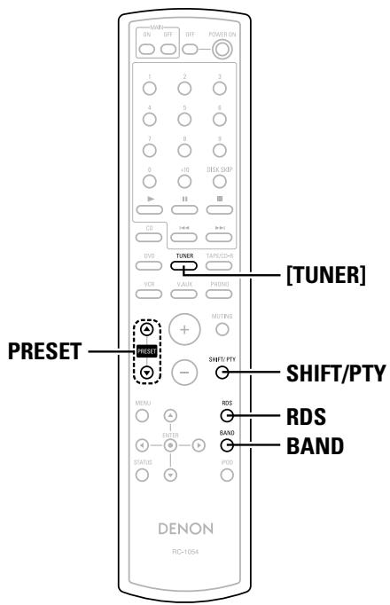 DENON DRA-700AE - Accord automatique - 3