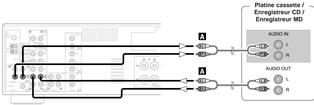 DENON DRA-700AE - Remarque: - 1