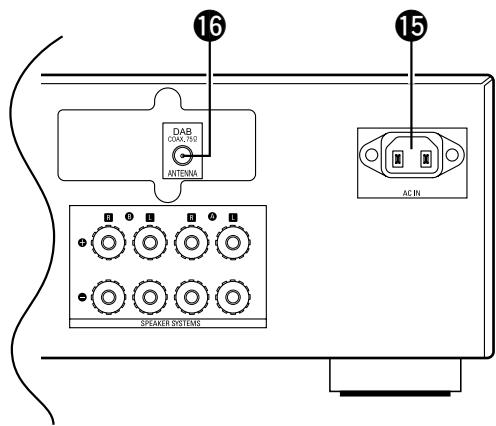 DENON DRA-700AE - DRA-700AEDAB - 1