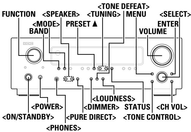 DENON DRA-700AE - Remarque: - 2