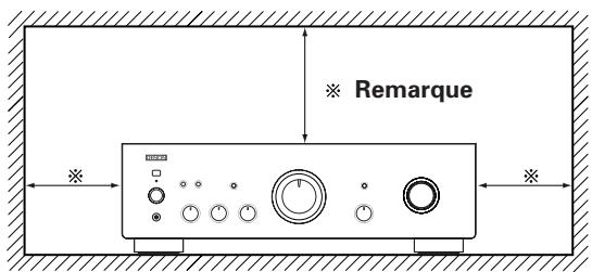 DENON PMA-700AE - Précautions d'installation - 1