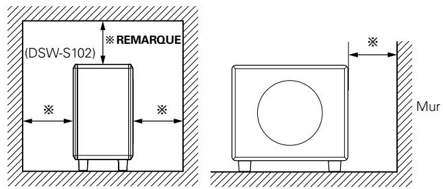 DENON S-102 - REMARQUE : - 2