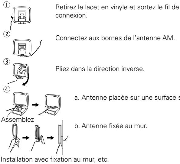 DENON S-102 - Montage de l'antenne à boucle AM - 1
