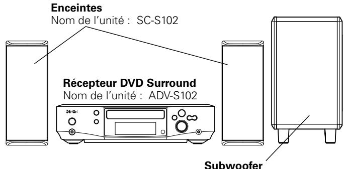 DENON S-102 - Configuration du système - 1