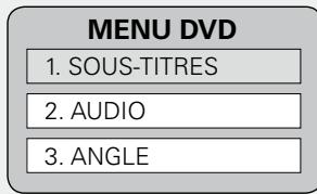 DENON S-102 - Utilisation du Top menu/Menu DVD (DVD Video) - 2