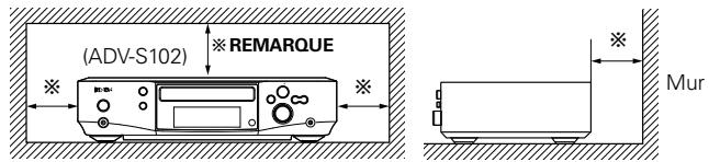 DENON S-102 - REMARQUE : - 1