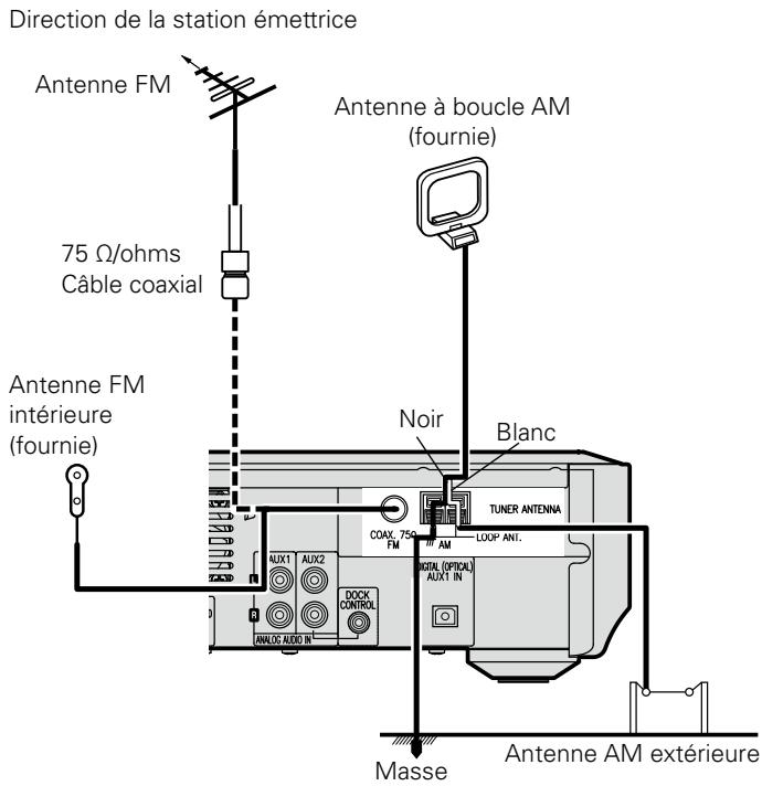 DENON S-102 - Prises d'antenne - 1