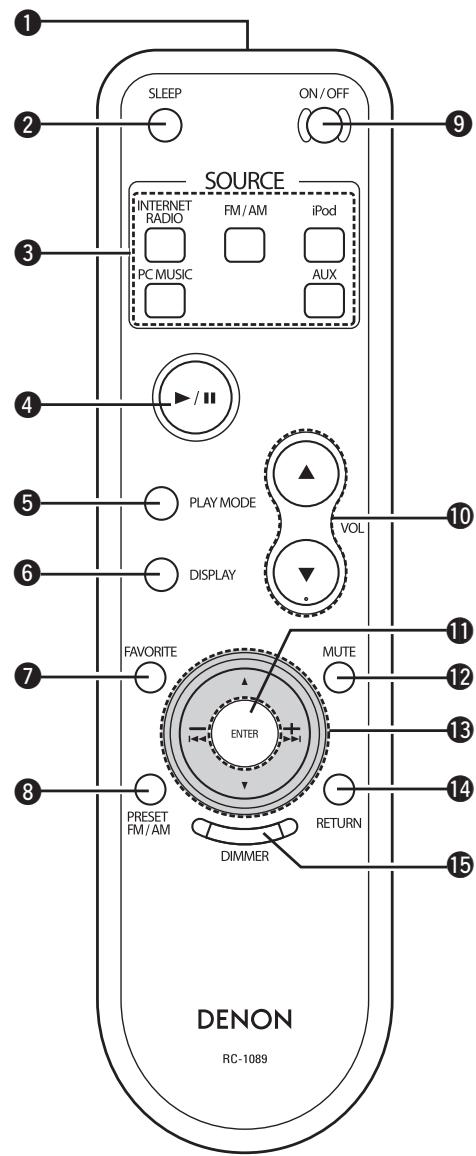 DENON S-32 - Télécommande - 1