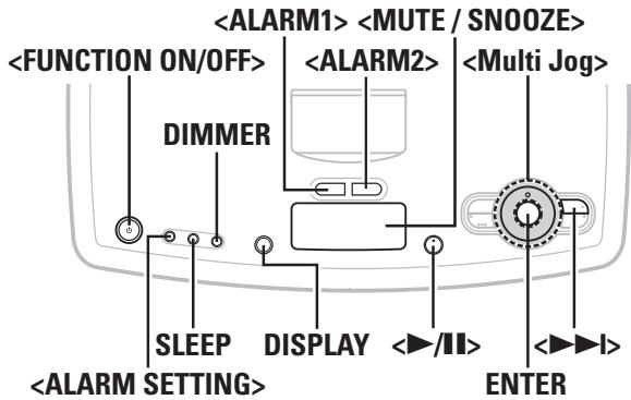 DENON S-32 - Utilisation avancée - 1