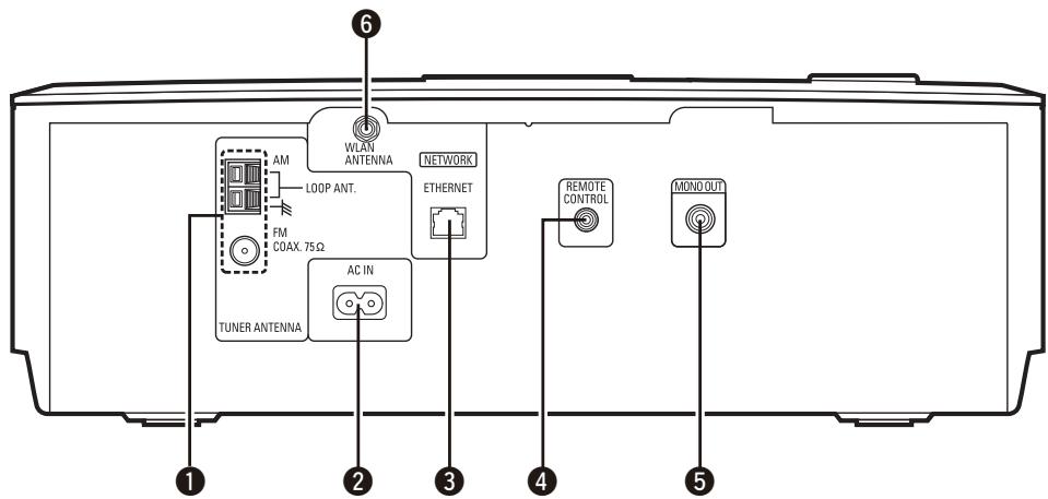 DENON S-32 - Panneau arrêté - 1