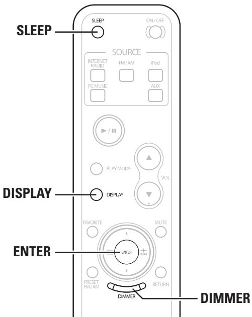 DENON S-32 - Utilisation avancée - 2