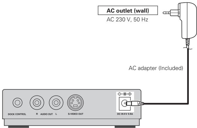 DENON ASD-11R - Connecting the AC Adapter - 1