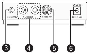 DENON ASD-11R - Top Panel / Rear Panel - 2