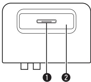 DENON ASD-11R - Top Panel / Rear Panel - 1