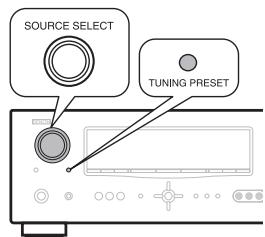 DENON AVR-2311 - Écoute des stations préréglées - 3