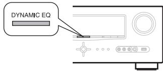 DENON AVR-2311 - Opérations directement depuis l'appareil - 1