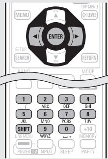 DENON AVR-2311 - Utilisation des touches numériques - 11