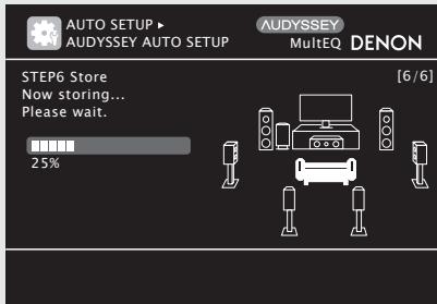 DENON AVR-2311 - Mémoriser - 3