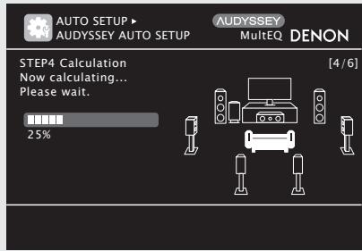 DENON AVR-2311 - Vérifier - 1