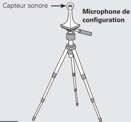 DENON AVR-2311 - Préparation du microphone de configuration - 1