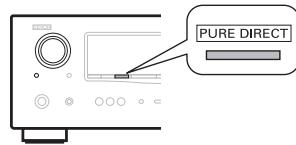 DENON AVR-2311 - Lecture pure direct - 3