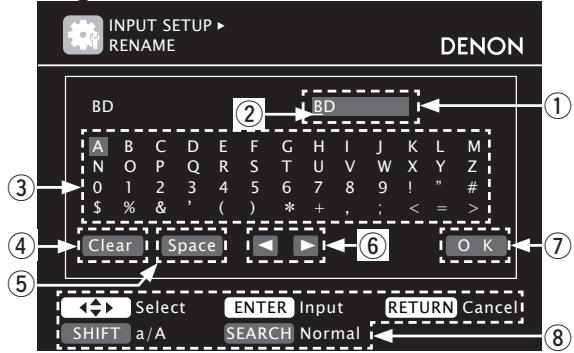 DENON AVR-2311 - □ Affichage d'un écran-clavier de saisie - 1