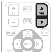 DENON AVR-2311 - Remarque - 1