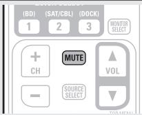 DENON AVR-2311 - Coupure temporaire du son - 1