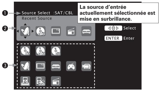 DENON AVR-2311 - Utilisation du menu "source select - 1