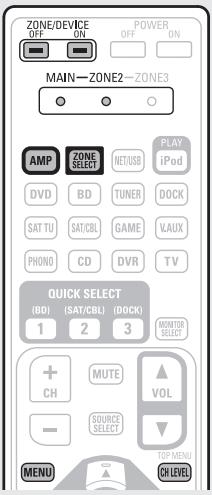 DENON AVR-2311 - Appuyez sur ZONE SELECT pour sélectionner une ZONE d'utilisation. - 1