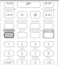 DENON AVR-2311 - □ Reproduction surround des sources multicanaux (dolby digital, DTS, etc.) - 1