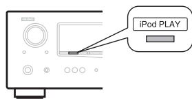 DENON AVR-2311 - Appuyez sur ipod PLAY. - 3