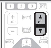 DENON AVR-2311 - Réglage du volume principal - 1